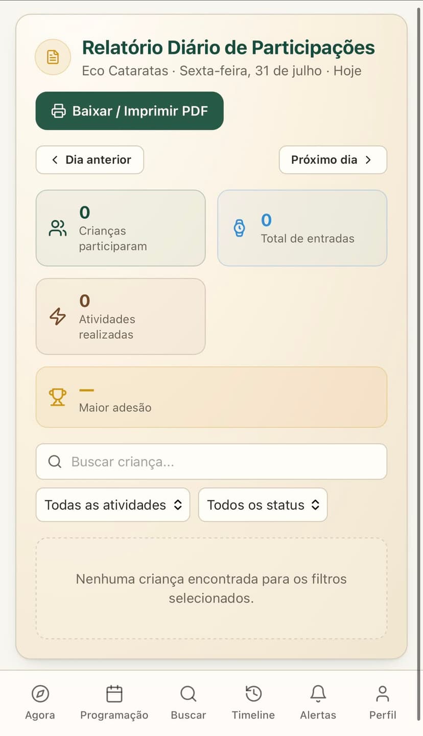 Logbook diário de participações do CuruQuest